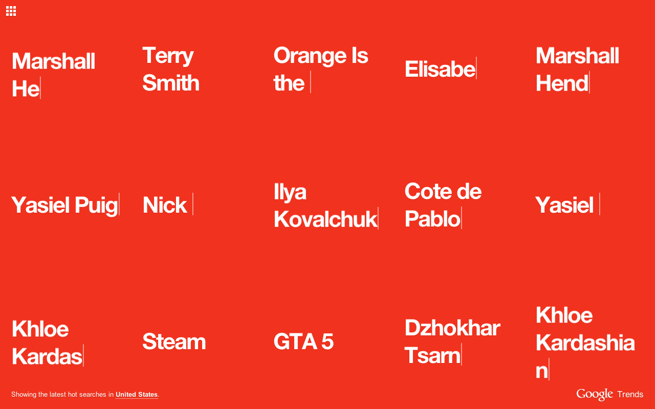 WebSaver Google Trends screen saver